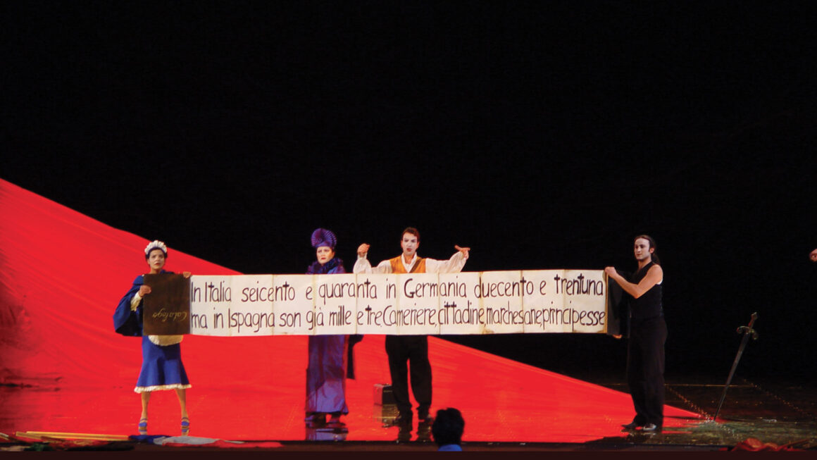 2006 Don Giovanni